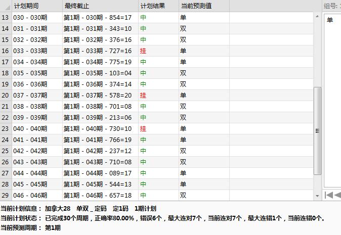 加拿大28刘温精准预测先知官网-加拿大28刘温专家预测官网——权威精准的先知指南