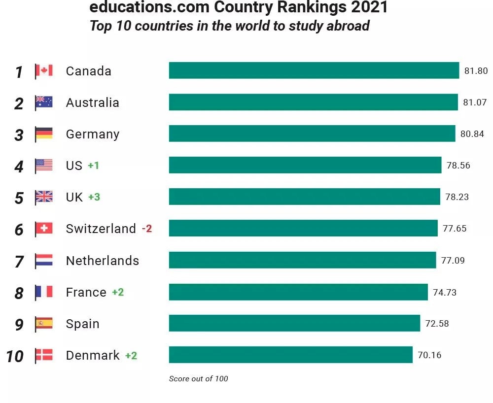 jind预测加拿大网 @揭秘：JIND如何引领加拿大网络新风潮